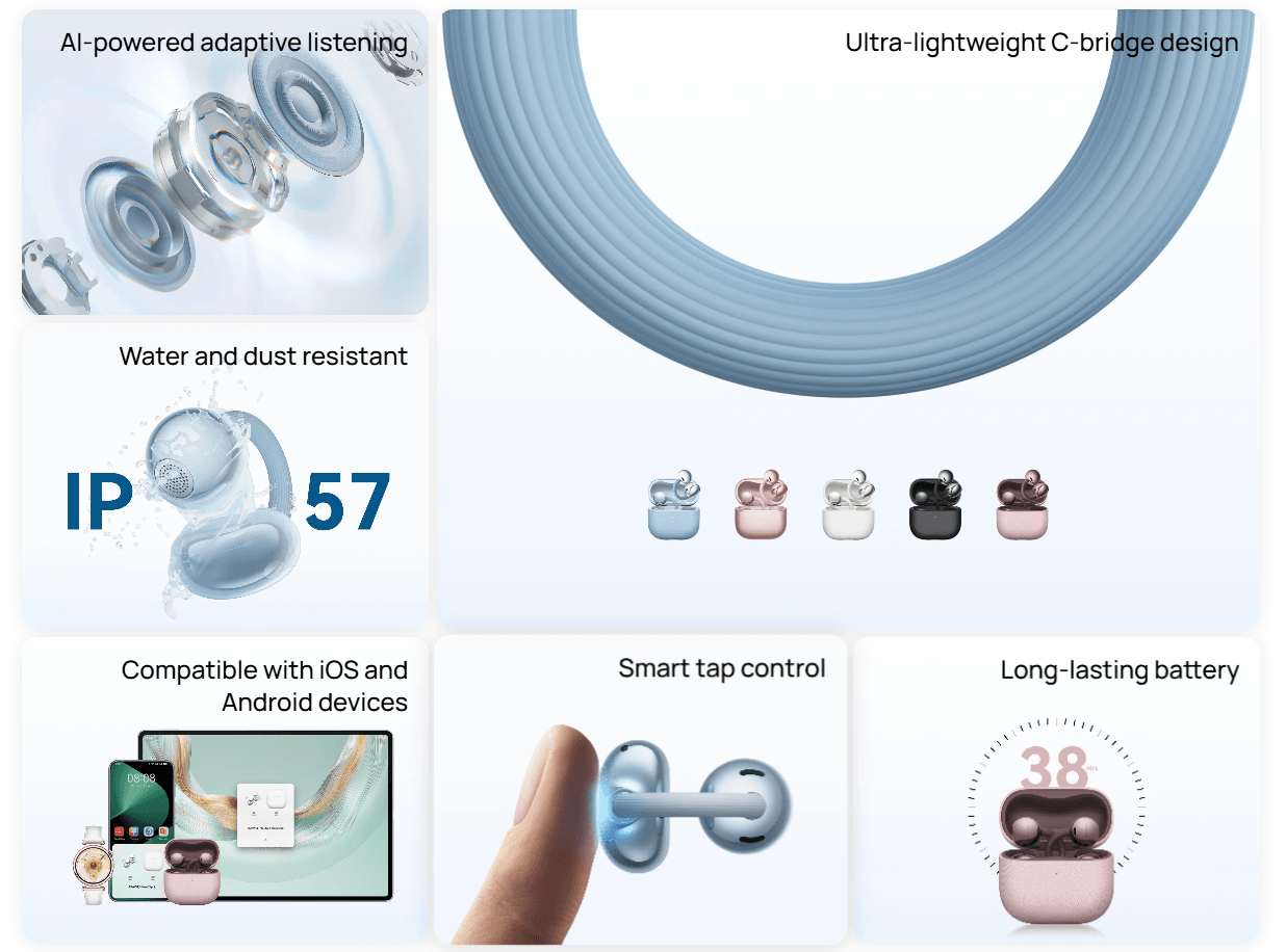 HUAWEI FreeClip 2 official feature overview