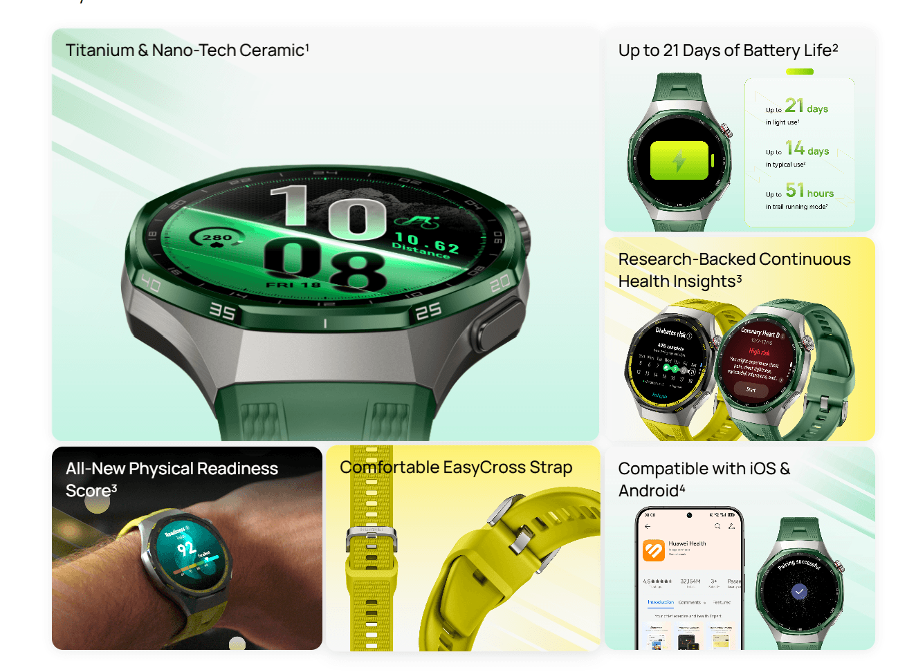 HUAWEI WATCH GT 7 Pro official feature overview